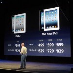 new-ipad-price